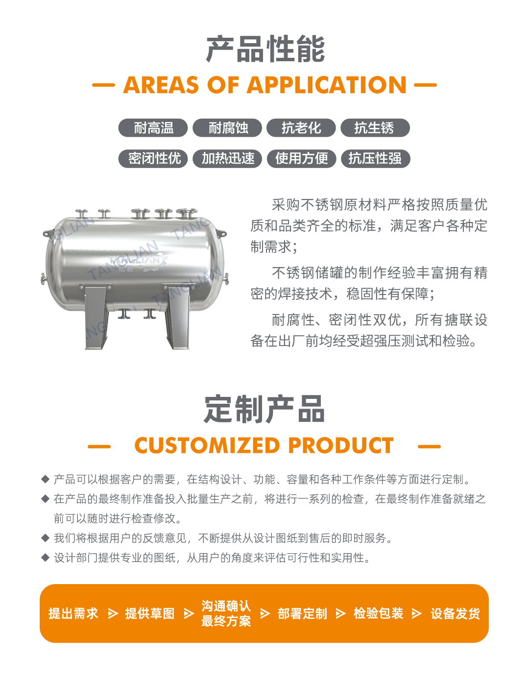 臥式不銹鋼儲罐(圖3) bztl不銹鋼儲罐-臥式_02.jpg