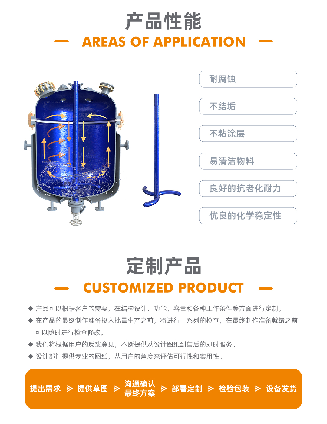 搪玻璃攪拌器(圖2) bztl-配件攪拌_02.jpg