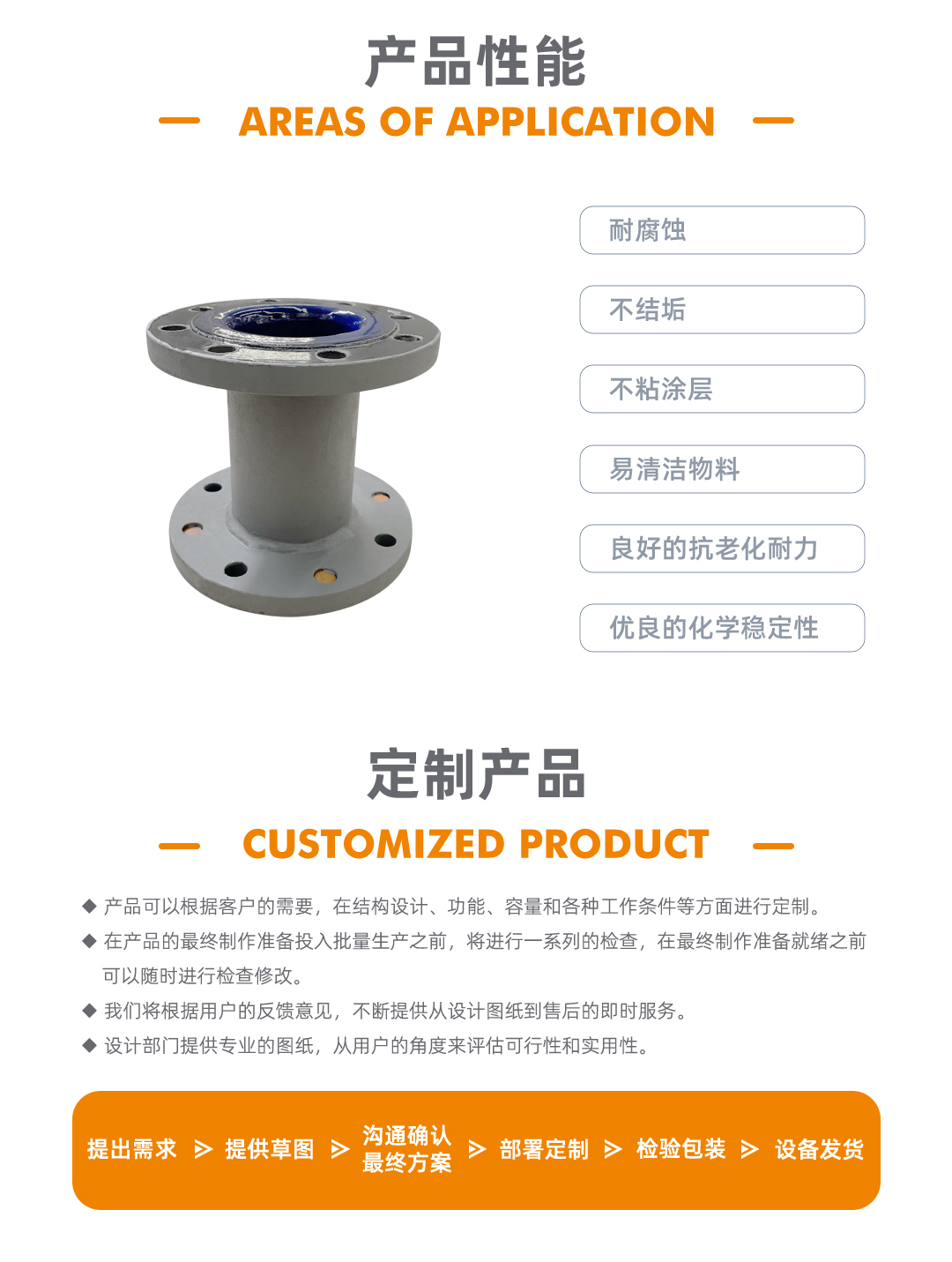 搪玻璃管路(圖2) bztl-配件08_02.jpg